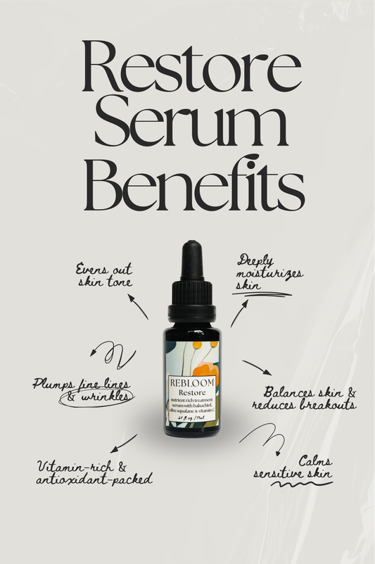 Restore (formerly Botanicol Bloom)